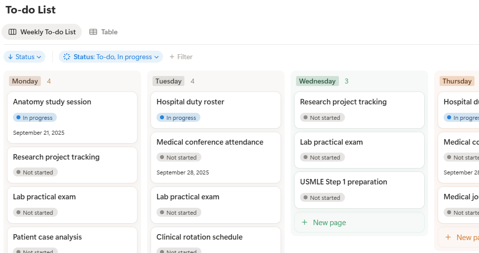 Weekly Plan Template For Medical Student