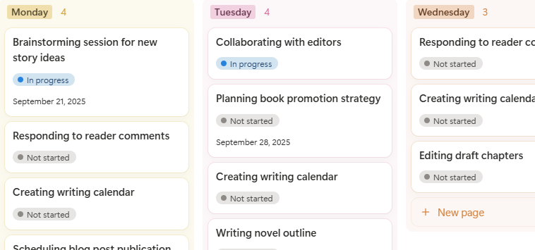Weekly Plan Template For Writers