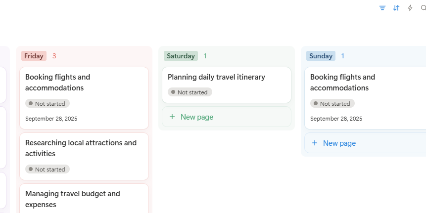 Weekly Plan Template For Travelers